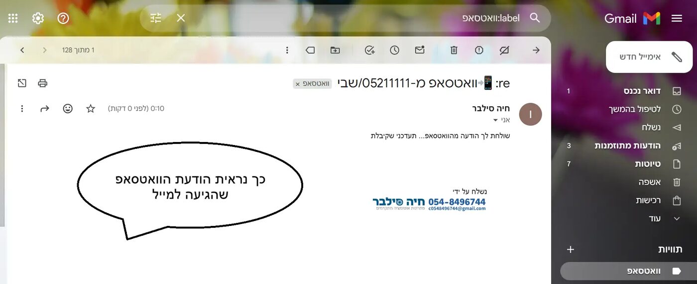 צילום מסך של תיבת Gmail: הודעת וואטסאפ שהגיעה למייל, עם תווית 'וואטסאפ'